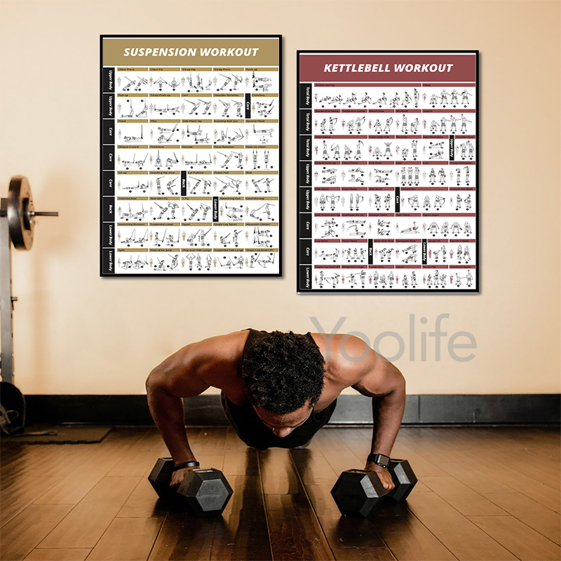 Workout Exercise Chart Posters - Sports Equipment Poster recension och pris