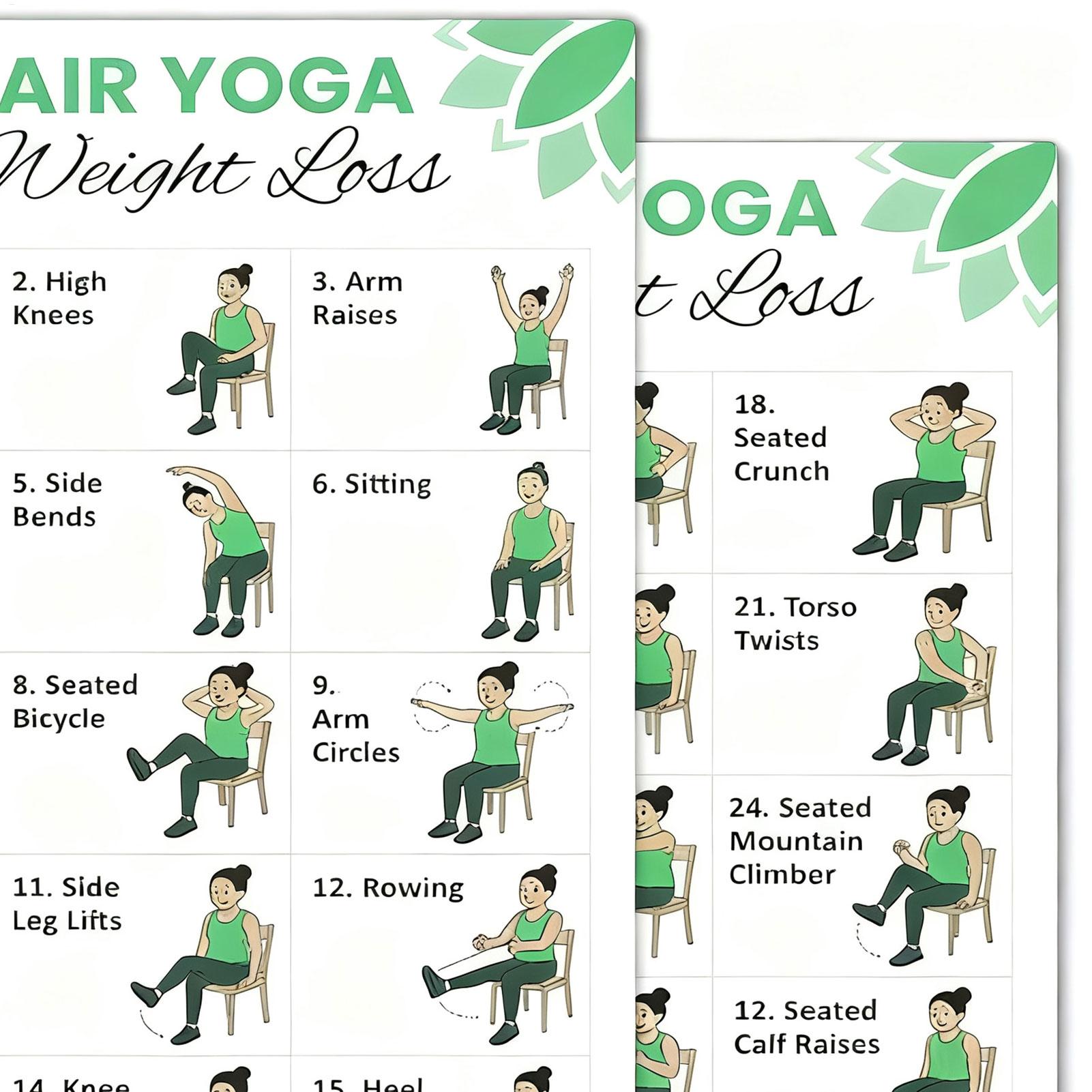 2 PCS Yoga Poster Home Exercis - Sports Equipment Poster recension och pris