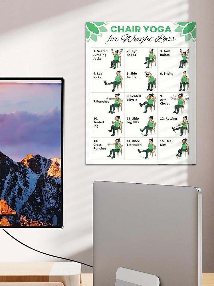 2 PCS Yoga Poster Home Exercis - Sports Equipment Poster recension och pris